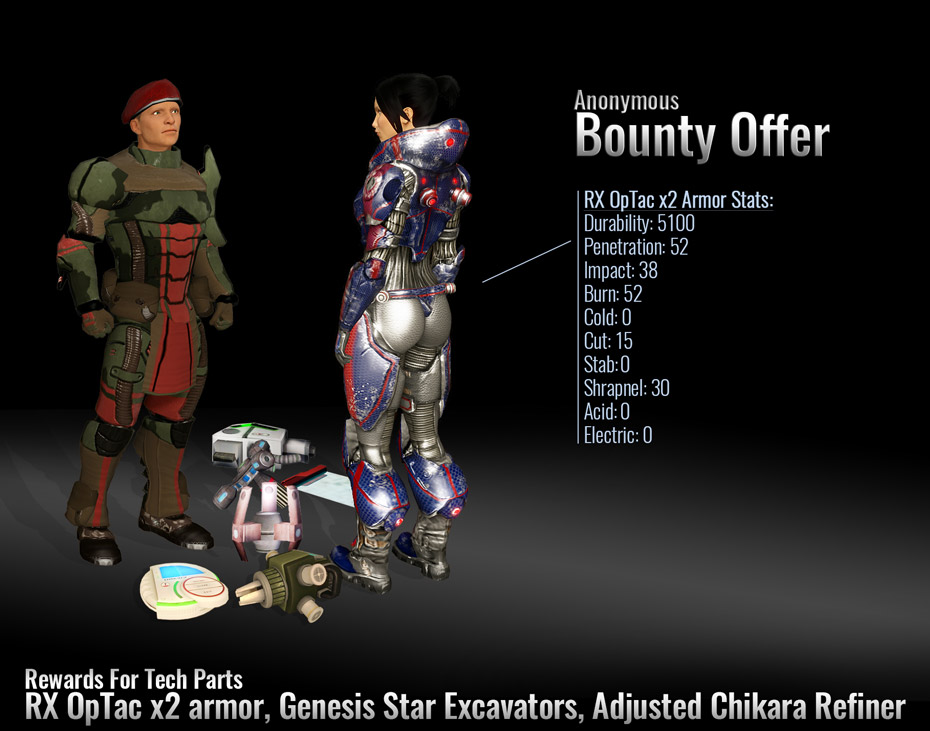 Anonymous Bounty Offer event image